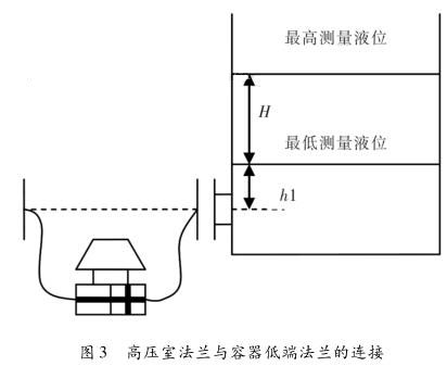 差壓午夜精品福利一区二区三区蜜桃