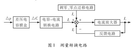 差壓午夜精品福利一区二区三区蜜桃
