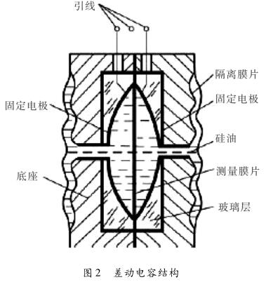差壓午夜精品福利一区二区三区蜜桃
