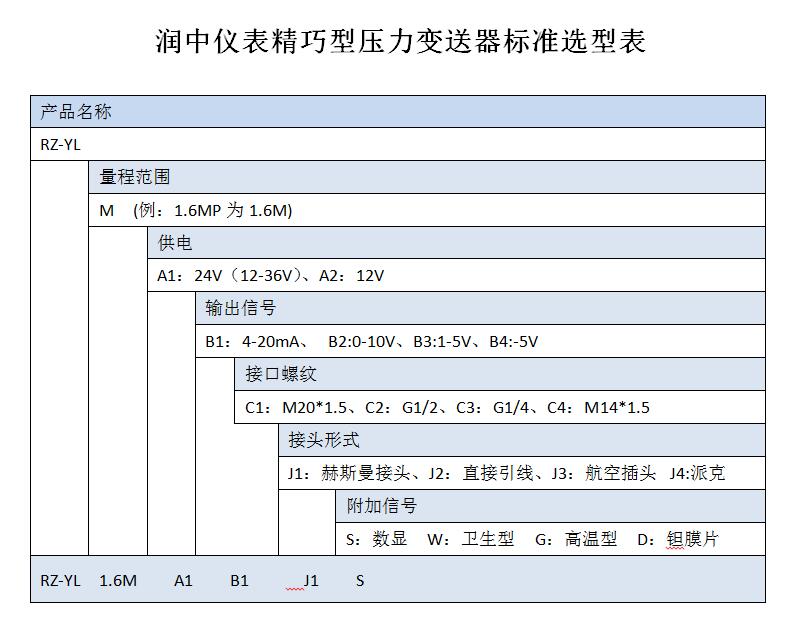 小巧型壓力午夜精品福利一区二区三区蜜桃