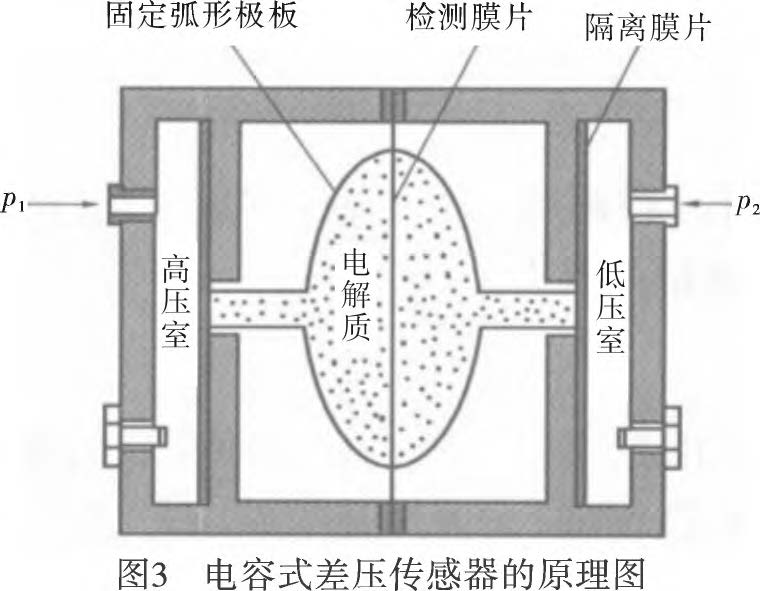 差壓午夜精品福利一区二区三区蜜桃