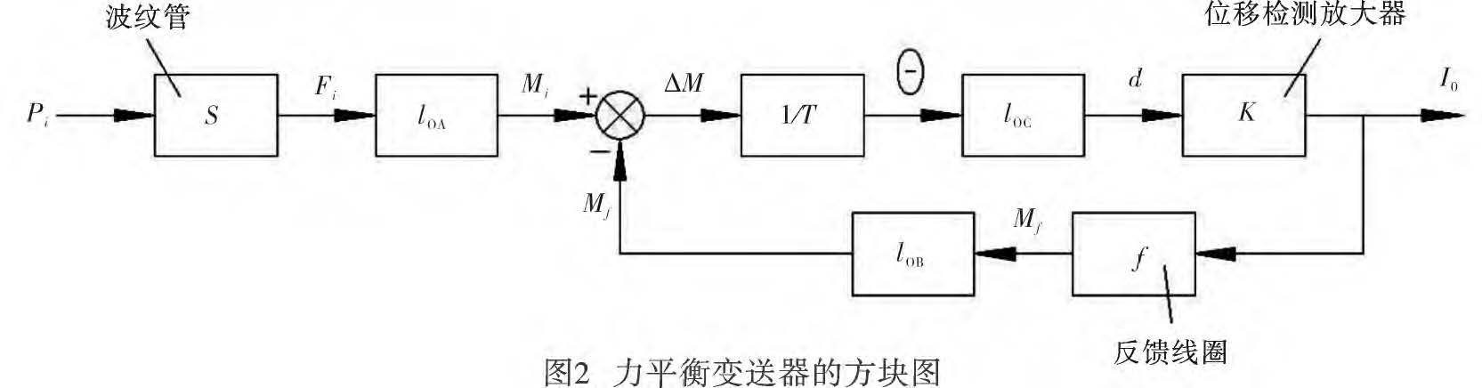 差壓午夜精品福利一区二区三区蜜桃