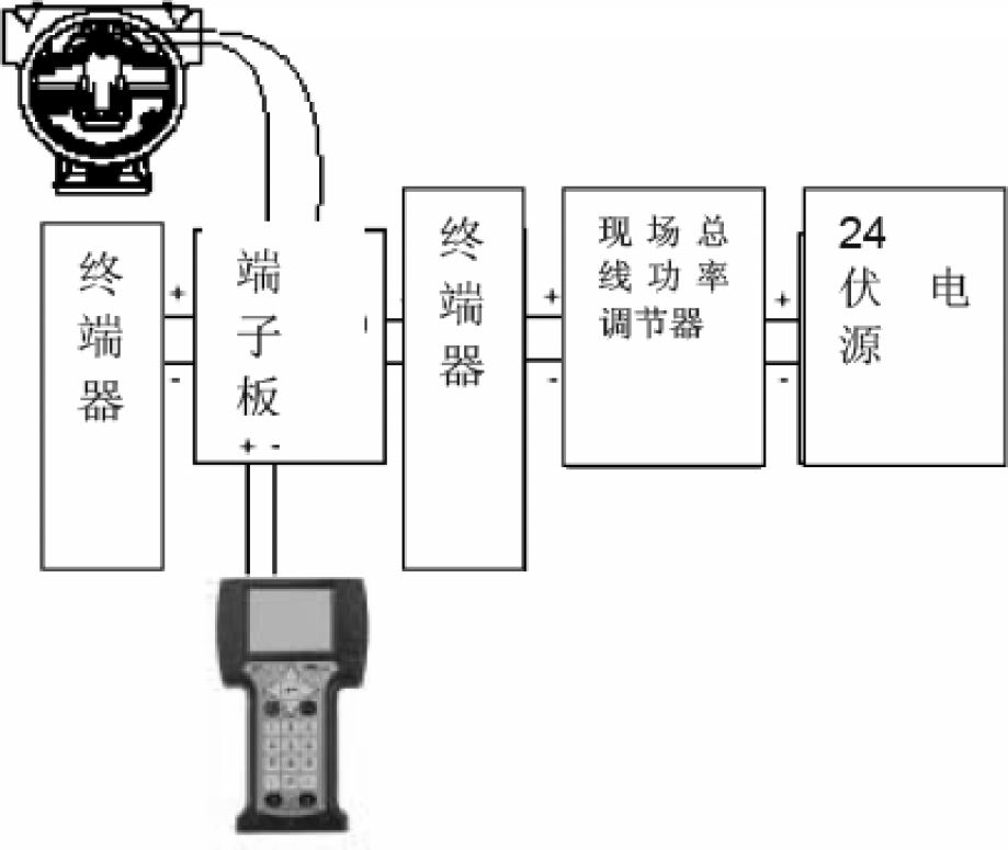 智能壓力午夜精品福利一区二区三区蜜桃校驗
