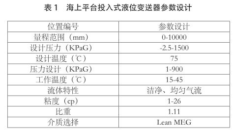 海上平台投入式液位午夜精品福利一区二区三区蜜桃參數設計