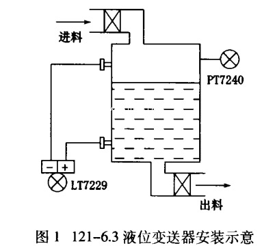 雙法蘭液位午夜精品福利一区二区三区蜜桃安裝示意圖