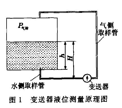液位午夜精品福利一区二区三区蜜桃