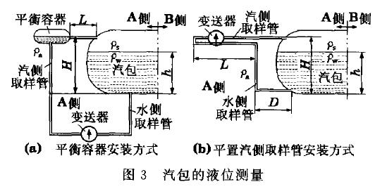 差壓液位午夜精品福利一区二区三区蜜桃
