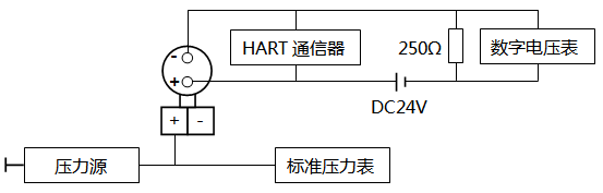 智能壓力午夜精品福利一区二区三区蜜桃調校接線 智能壓力午夜精品福利一区二区三区蜜桃調校接線