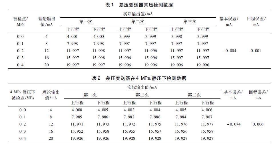 差壓午夜精品福利一区二区三区蜜桃
