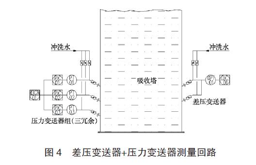 差壓午夜精品福利一区二区三区蜜桃應用圖例