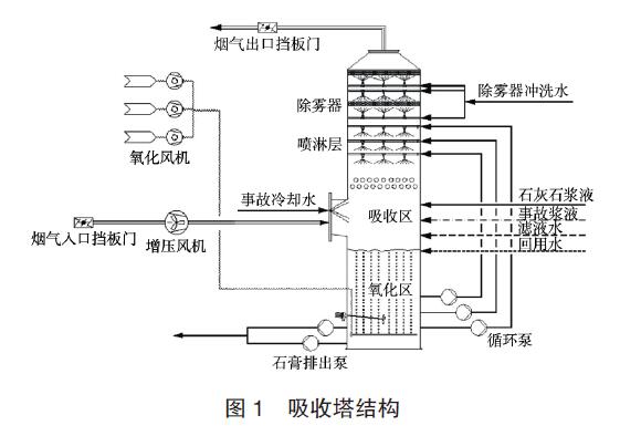 差壓午夜精品福利一区二区三区蜜桃應用圖例