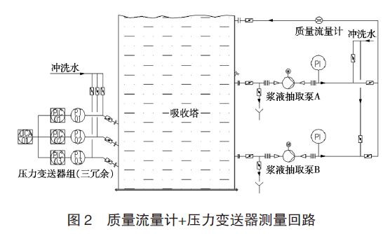 差壓午夜精品福利一区二区三区蜜桃應用圖例