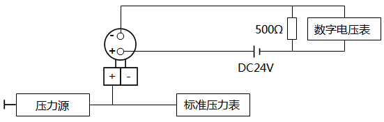 電容式壓力午夜精品福利一区二区三区蜜桃(模擬)的調校接線 電容式壓力午夜精品福利一区二区三区蜜桃(模擬)的調校接線