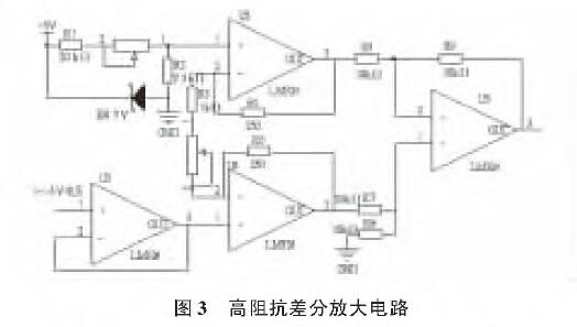 投入式液位午夜精品福利一区二区三区蜜桃圖3